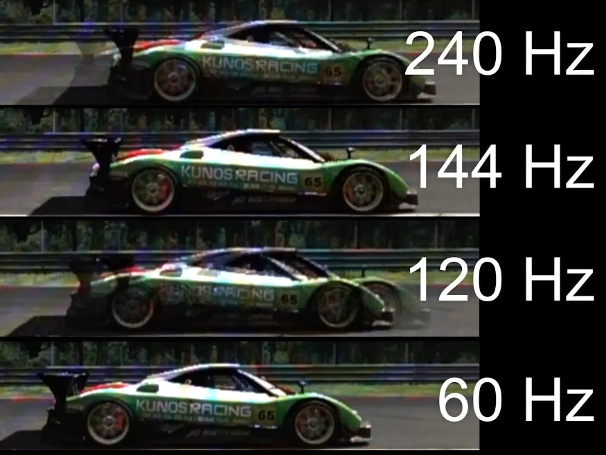 60Hz vs 120Hz vs 144 Hz vs 240 Hz