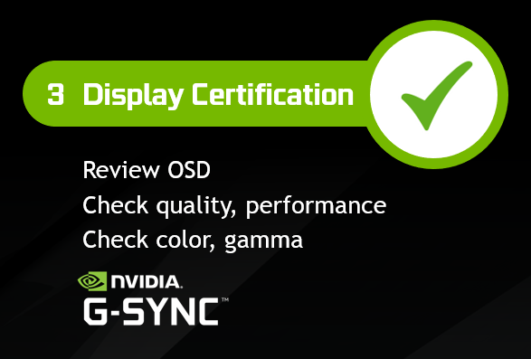 G-Sync Certification